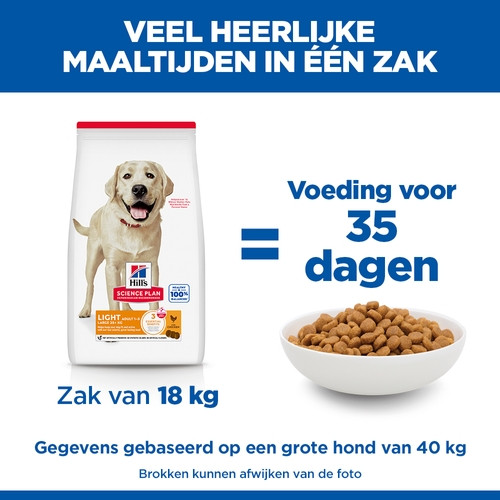 aanbieding hills hondenvoer