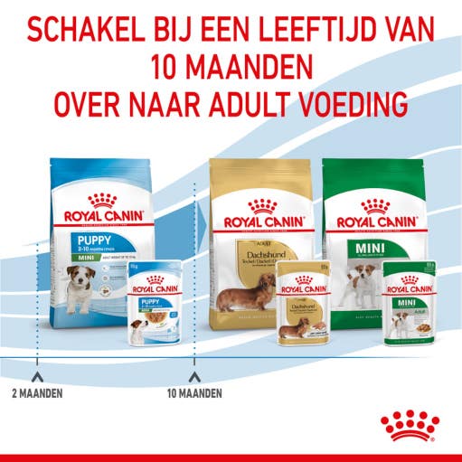 royal canin puppy vlees